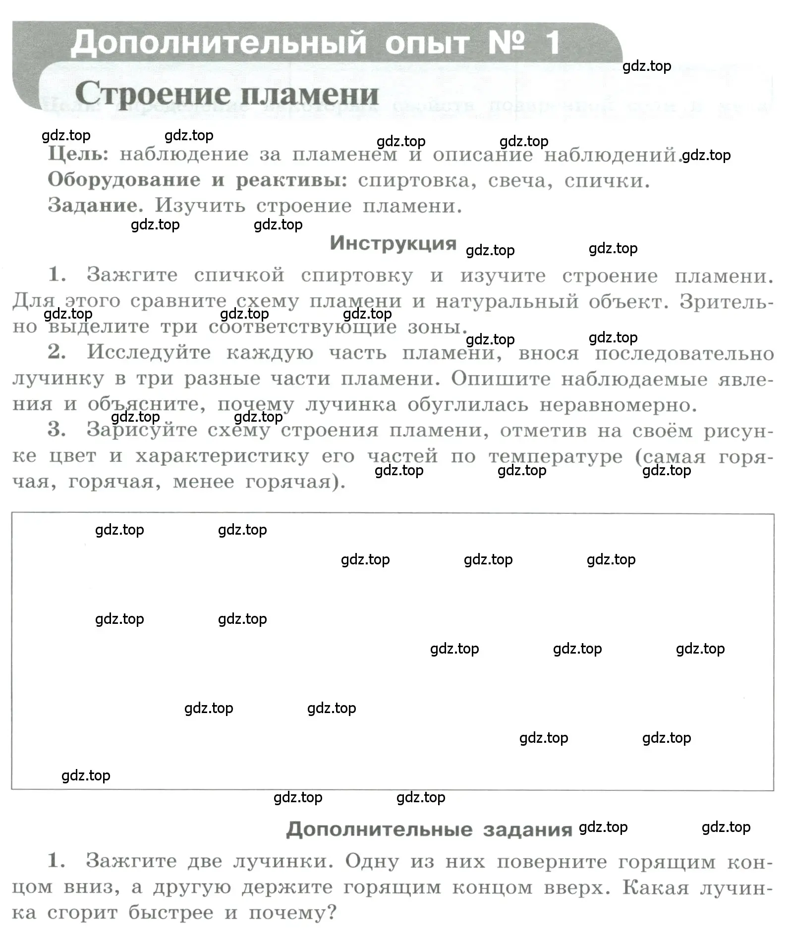 Условие номер Дополнительный опыт № 1 (страница 66) гдз по химии 7 класс Габриелян, Аксенова, тетрадь для лабораторных и практических работ