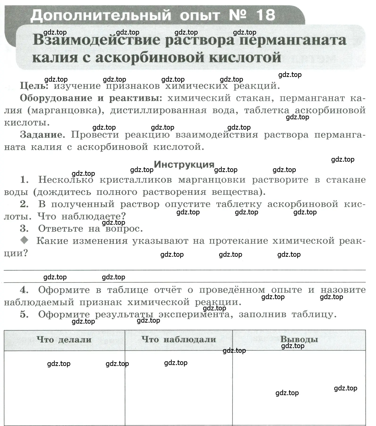 Условие номер Дополнительный опыт № 18 (страница 89) гдз по химии 7 класс Габриелян, Аксенова, тетрадь для лабораторных и практических работ