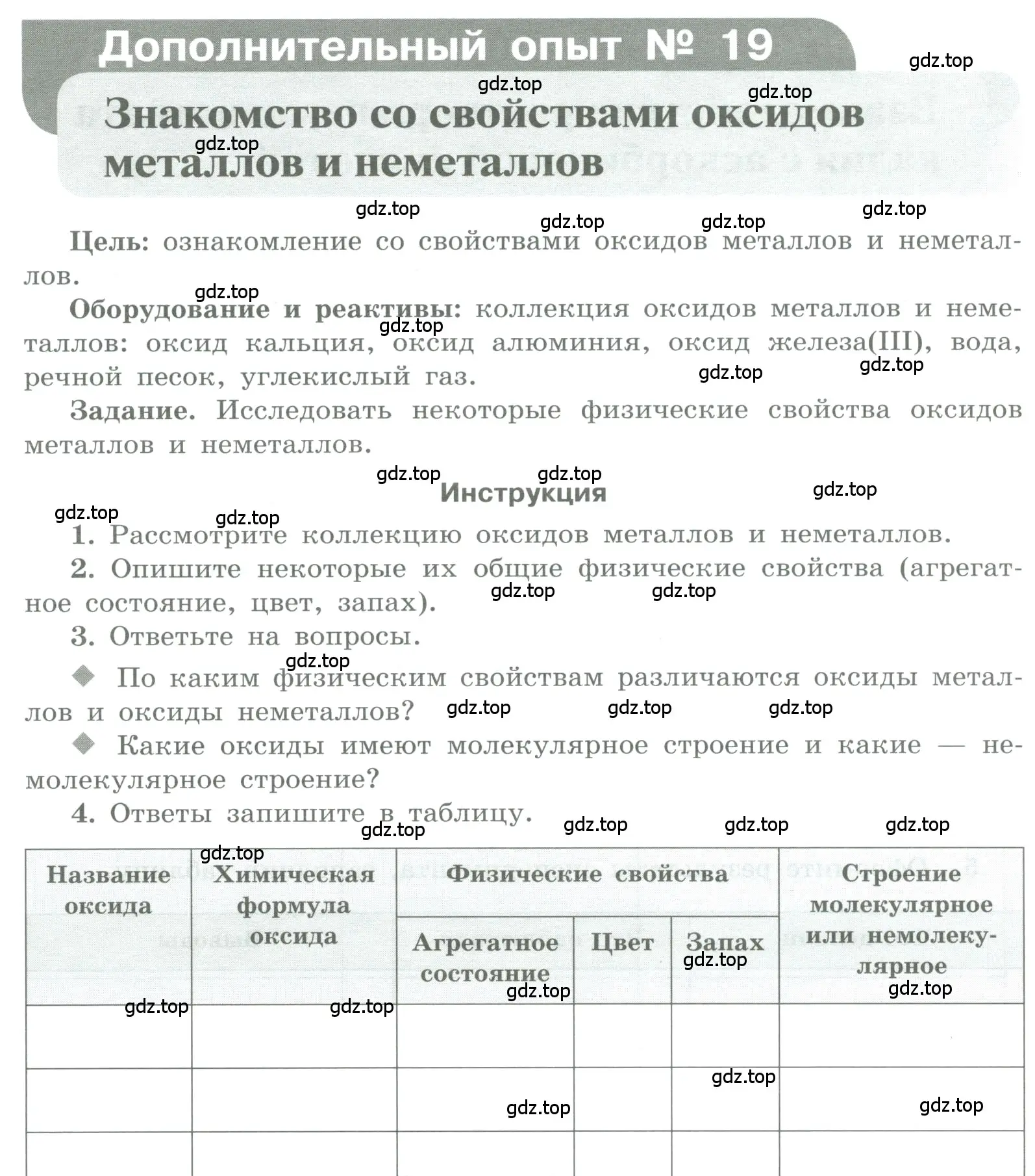 Условие номер Дополнительный опыт № 19 (страница 90) гдз по химии 7 класс Габриелян, Аксенова, тетрадь для лабораторных и практических работ