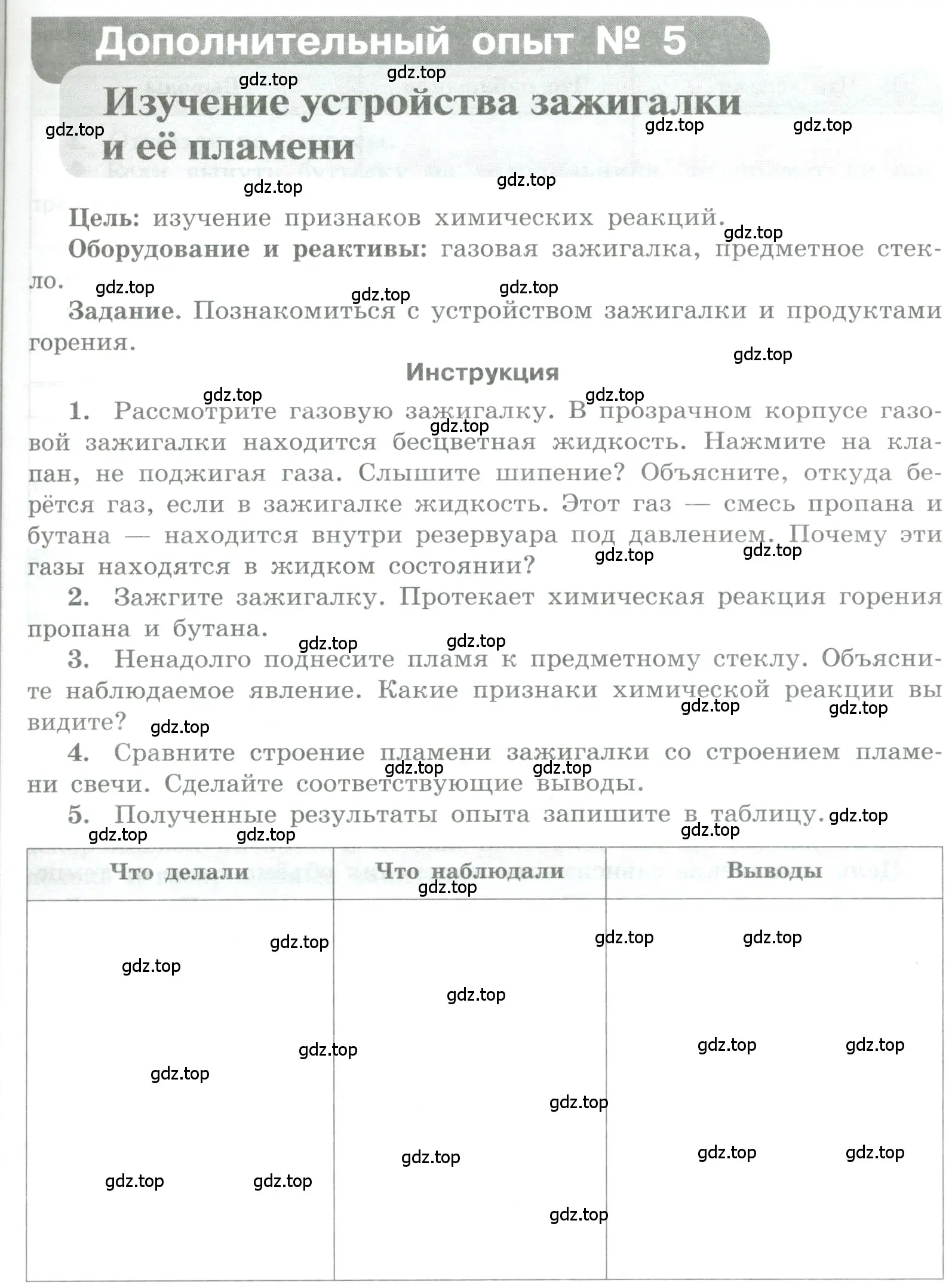 Условие номер Дополнительный опыт № 5 (страница 73) гдз по химии 7 класс Габриелян, Аксенова, тетрадь для лабораторных и практических работ