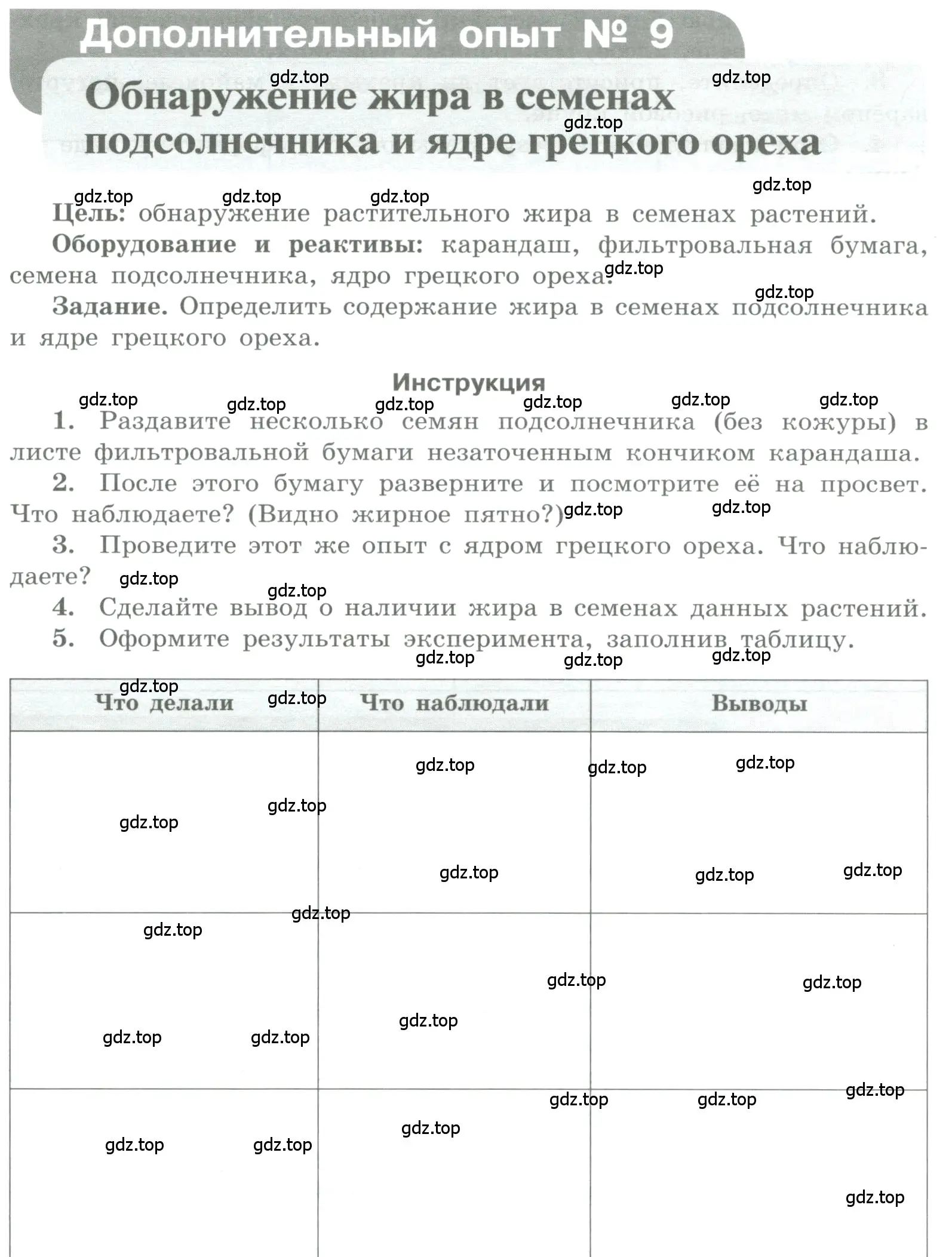 Условие номер Дополнительный опыт № 9 (страница 78) гдз по химии 7 класс Габриелян, Аксенова, тетрадь для лабораторных и практических работ