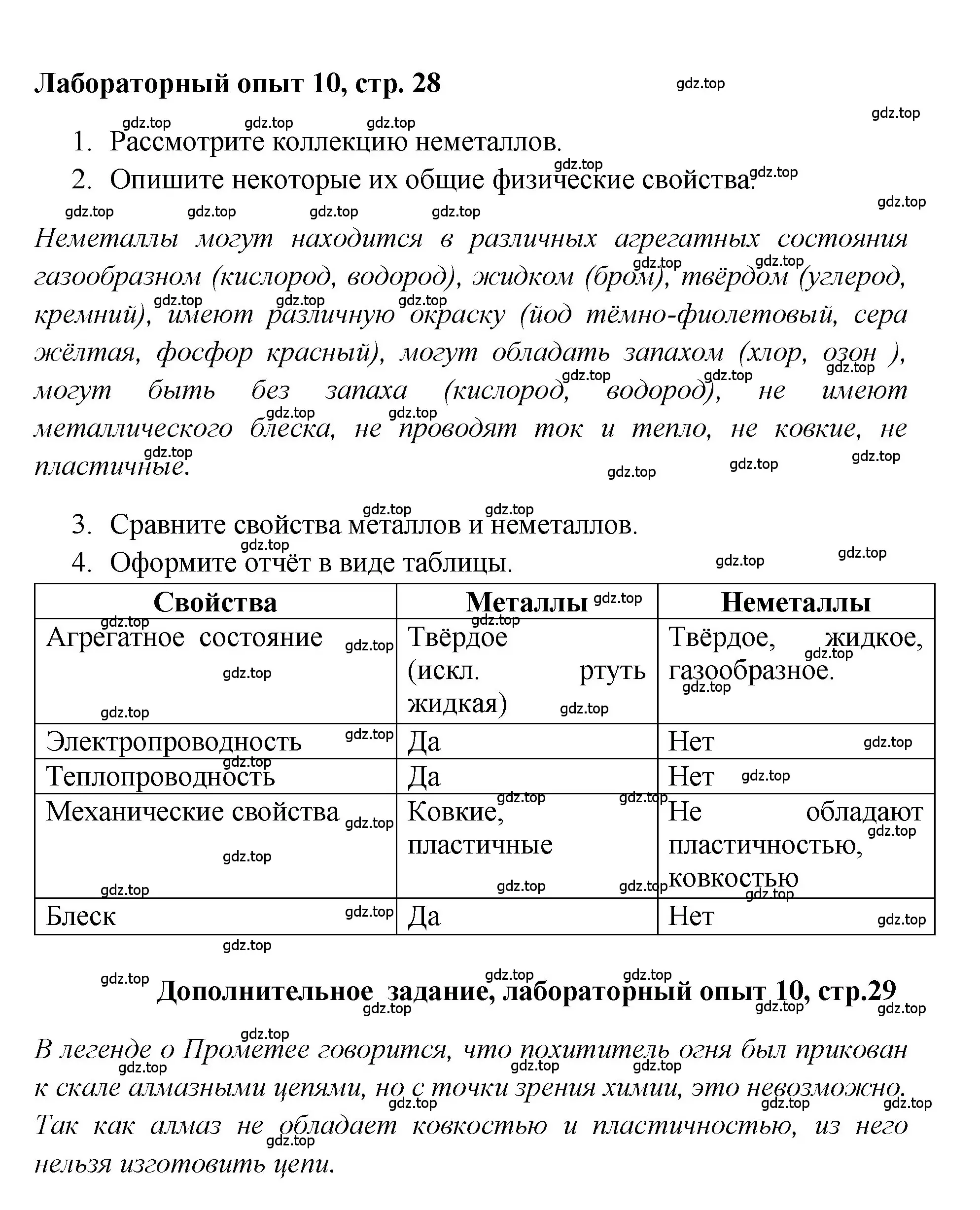 Решение номер Лабораторный опыт № 10 (страница 28) гдз по химии 7 класс Габриелян, Аксенова, тетрадь для лабораторных и практических работ