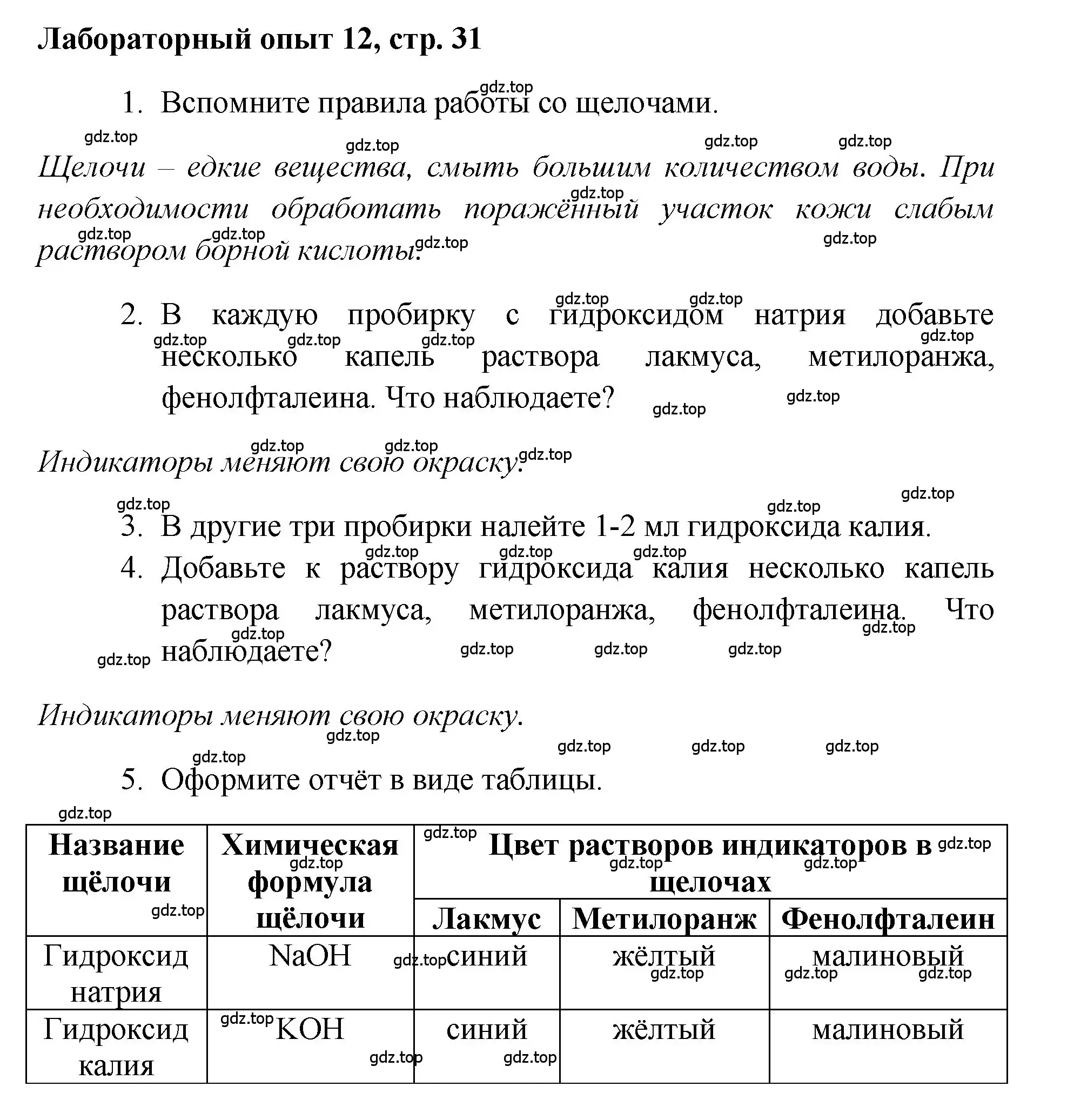 Решение номер Лабораторный опыт № 12 (страница 31) гдз по химии 7 класс Габриелян, Аксенова, тетрадь для лабораторных и практических работ