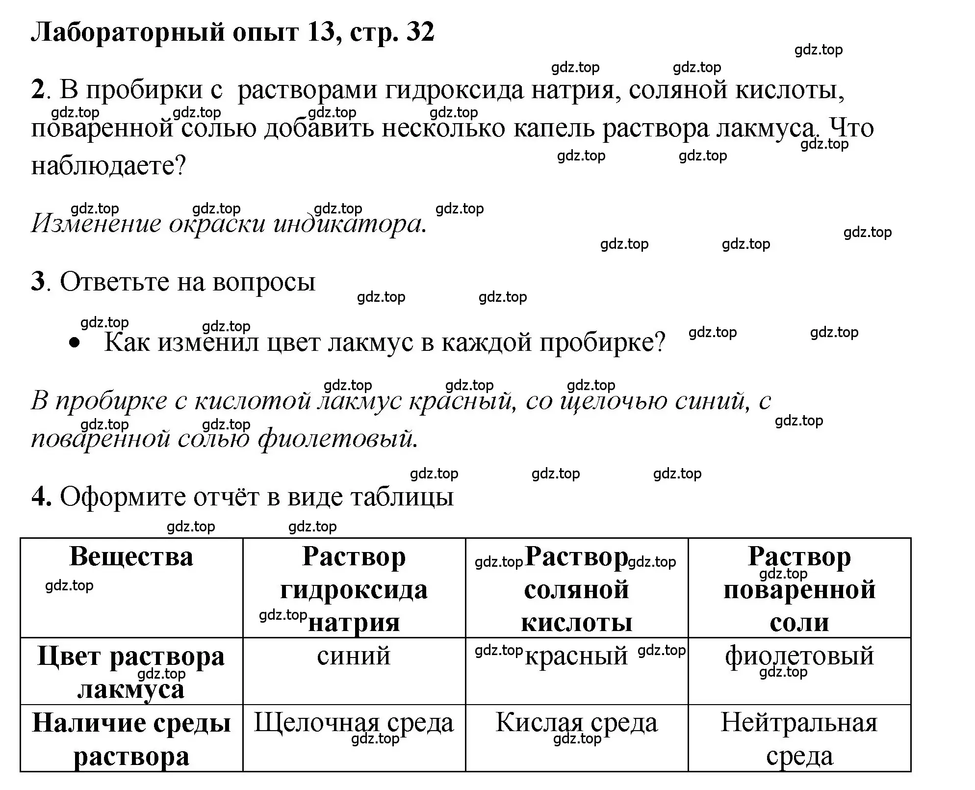 Решение номер Лабораторный опыт № 13 (страница 33) гдз по химии 7 класс Габриелян, Аксенова, тетрадь для лабораторных и практических работ