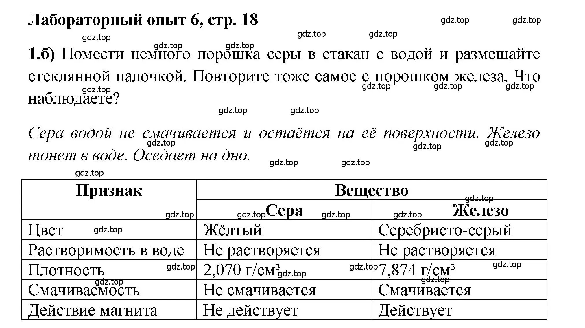 Решение номер Лабораторный опыт № 6 (страница 18) гдз по химии 7 класс Габриелян, Аксенова, тетрадь для лабораторных и практических работ