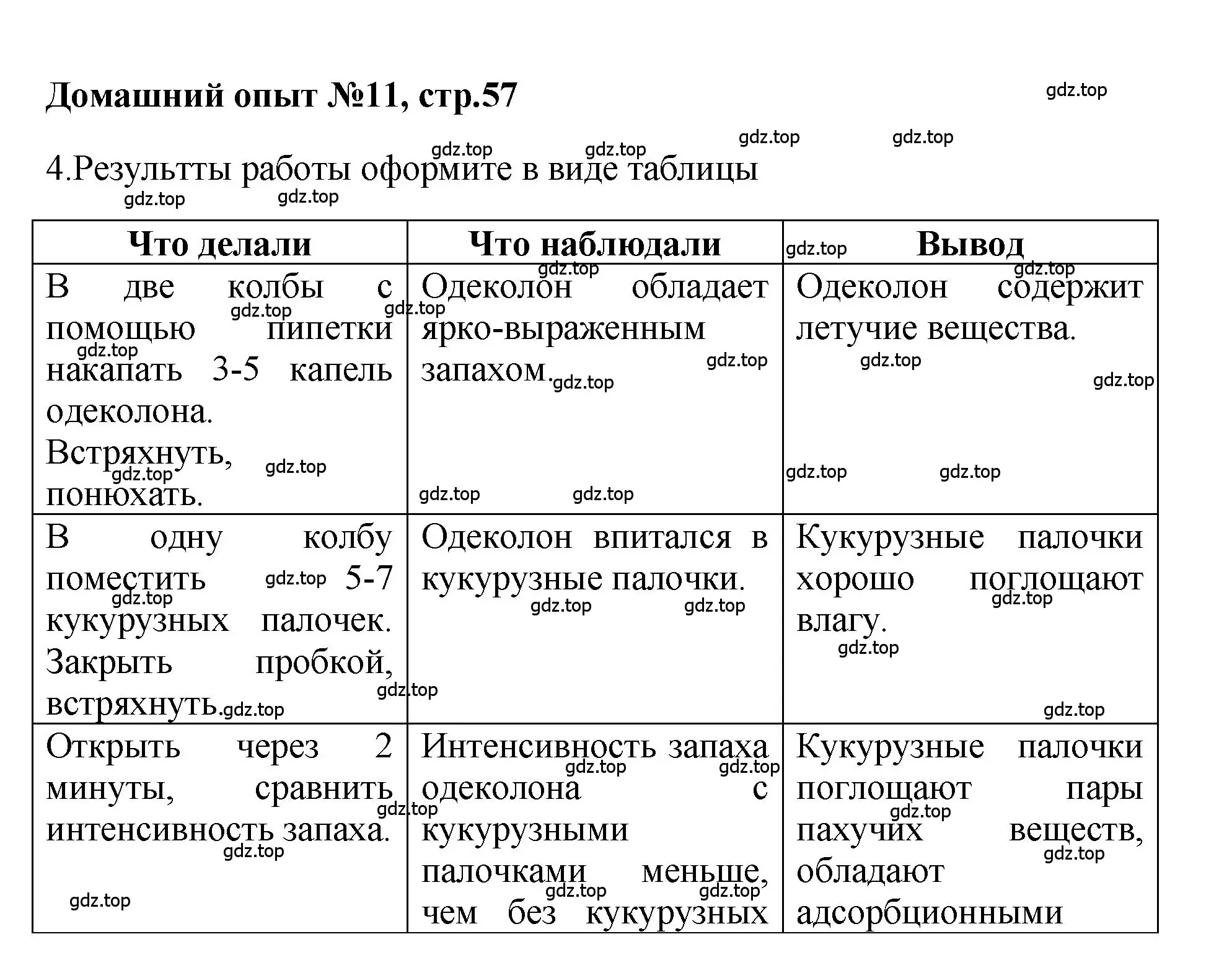 Решение номер Домашний опыт № 11 (страница 57) гдз по химии 7 класс Габриелян, Аксенова, тетрадь для лабораторных и практических работ