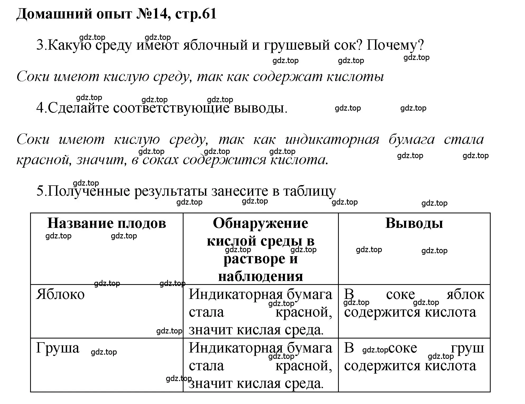 Решение номер Домашний опыт № 14 (страница 63) гдз по химии 7 класс Габриелян, Аксенова, тетрадь для лабораторных и практических работ