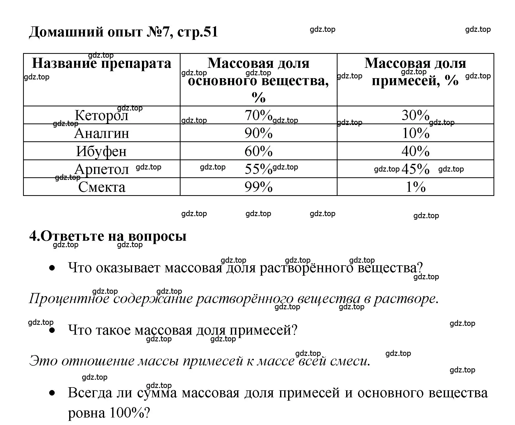 Решение номер Домашний опыт № 7 (страница 51) гдз по химии 7 класс Габриелян, Аксенова, тетрадь для лабораторных и практических работ