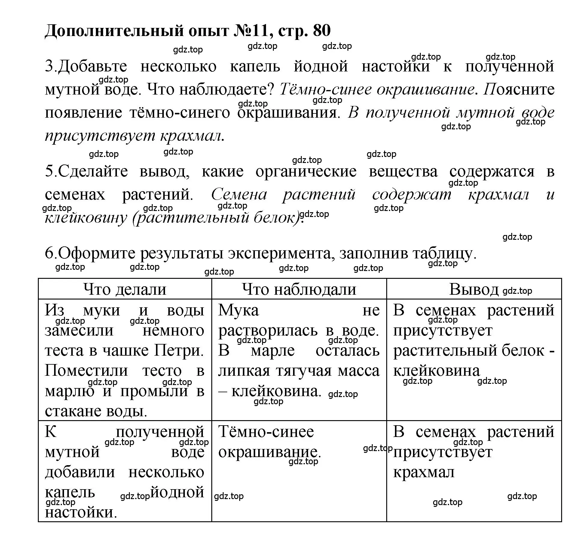 Решение номер Дополнительный опыт № 11 (страница 80) гдз по химии 7 класс Габриелян, Аксенова, тетрадь для лабораторных и практических работ