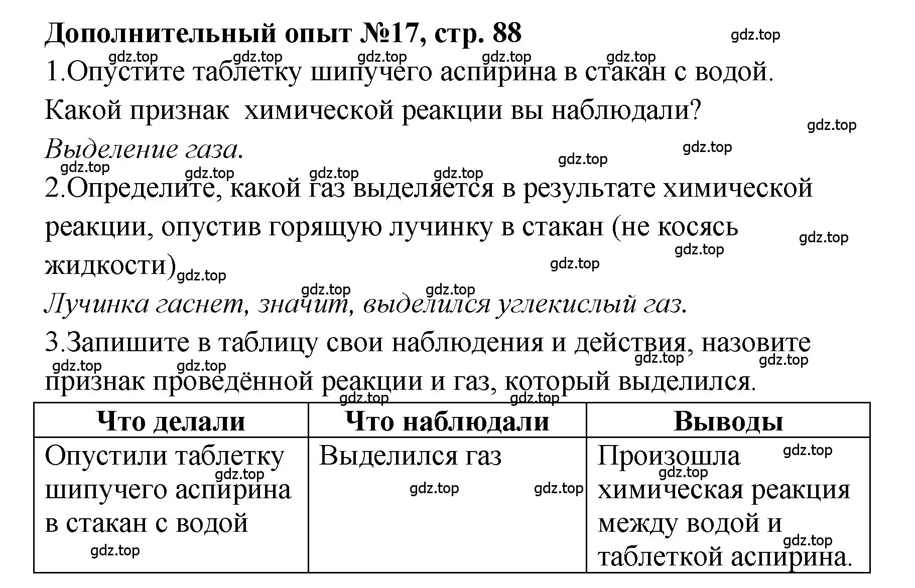 Решение номер Дополнительный опыт № 17 (страница 88) гдз по химии 7 класс Габриелян, Аксенова, тетрадь для лабораторных и практических работ