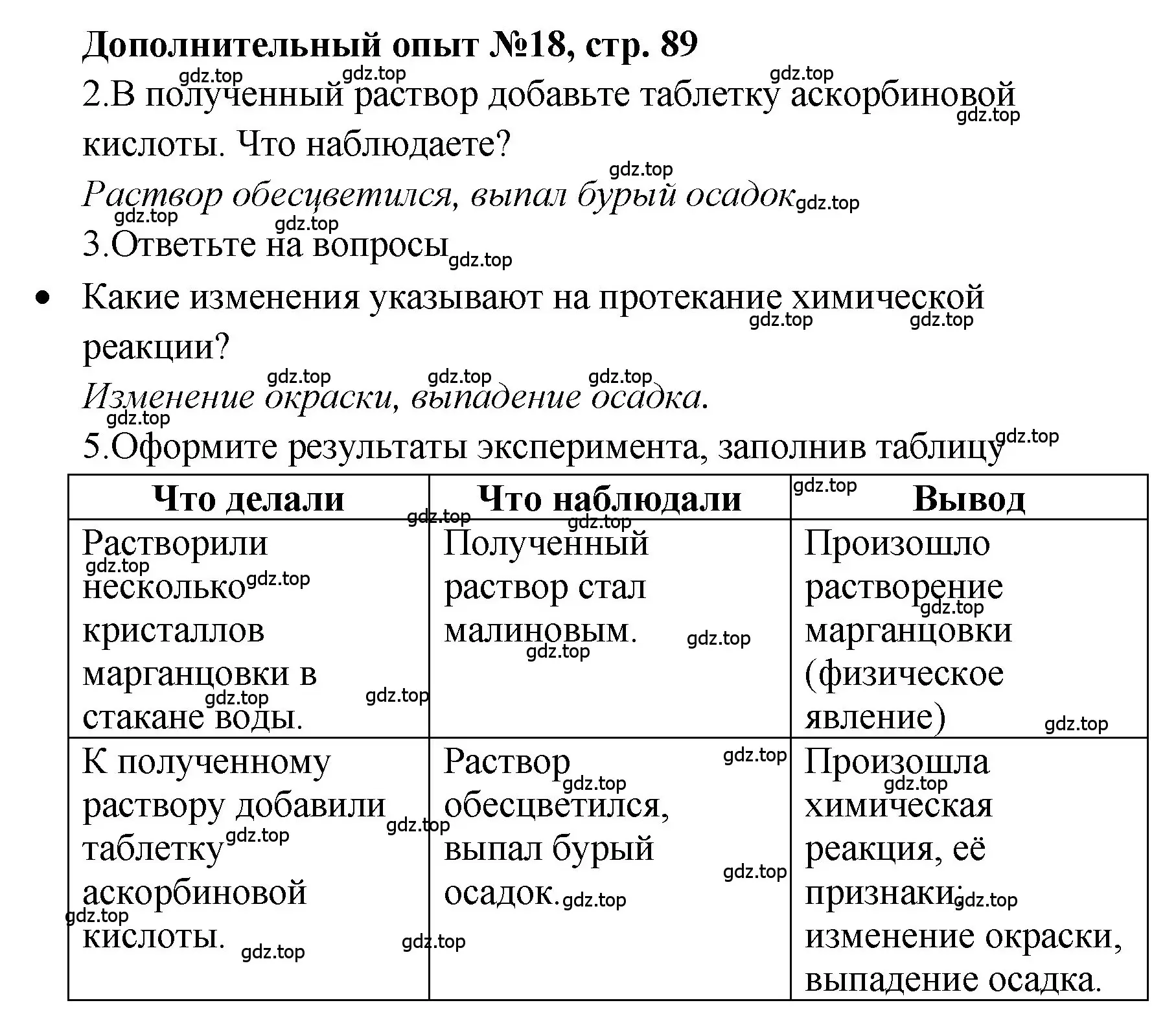 Решение номер Дополнительный опыт № 18 (страница 89) гдз по химии 7 класс Габриелян, Аксенова, тетрадь для лабораторных и практических работ