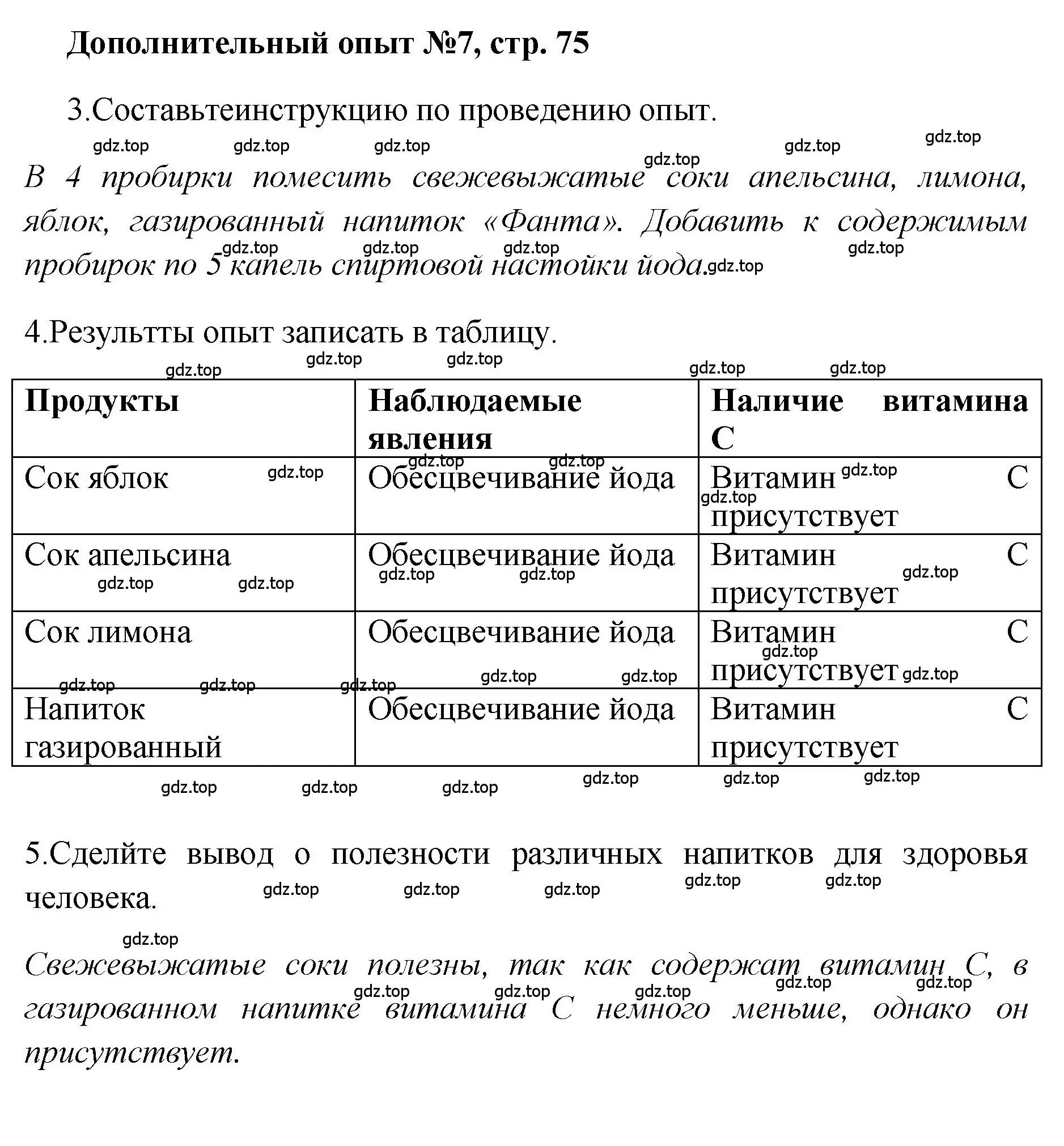 Решение номер Дополнительный опыт № 7 (страница 75) гдз по химии 7 класс Габриелян, Аксенова, тетрадь для лабораторных и практических работ