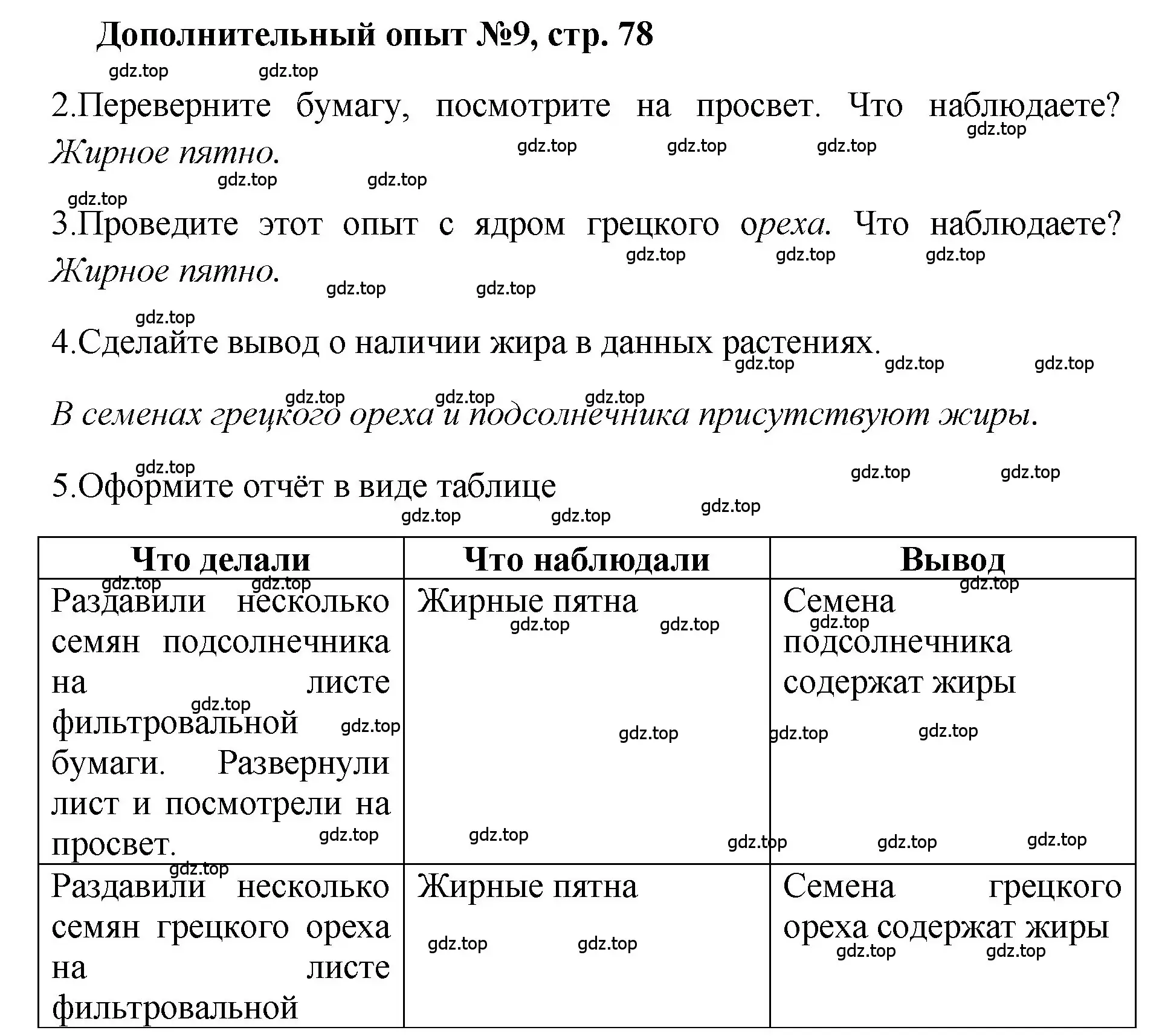 Решение номер Дополнительный опыт № 9 (страница 78) гдз по химии 7 класс Габриелян, Аксенова, тетрадь для лабораторных и практических работ