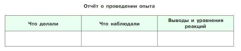 Условие номер ? (страница 18) гдз по химии 7 класс Габриелян, Остроумов, учебник