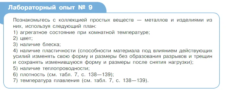 Условие  Лабораторный опыт №9 (страница 74) гдз по химии 7 класс Габриелян, Остроумов, учебник