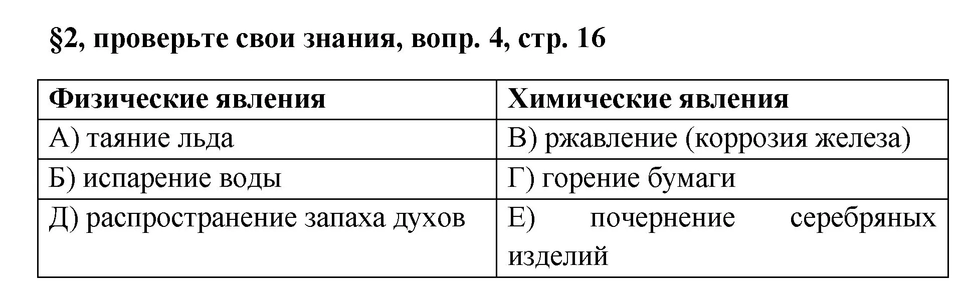 Решение номер 4 (страница 16) гдз по химии 7 класс Габриелян, Остроумов, учебник