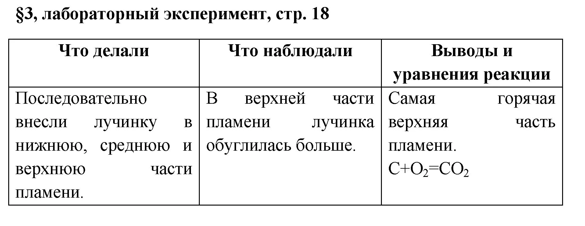 Решение номер ? (страница 18) гдз по химии 7 класс Габриелян, Остроумов, учебник