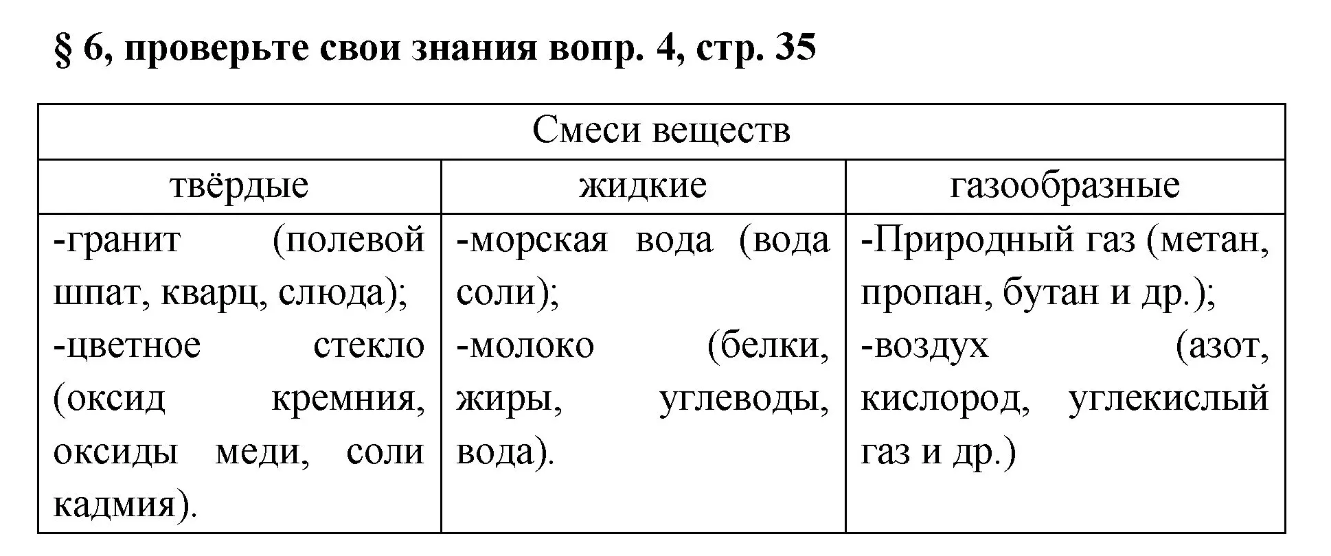 Решение номер 4 (страница 35) гдз по химии 7 класс Габриелян, Остроумов, учебник