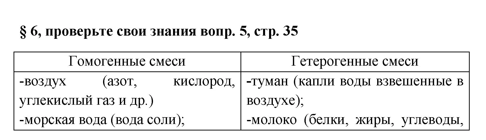 Решение номер 5 (страница 35) гдз по химии 7 класс Габриелян, Остроумов, учебник