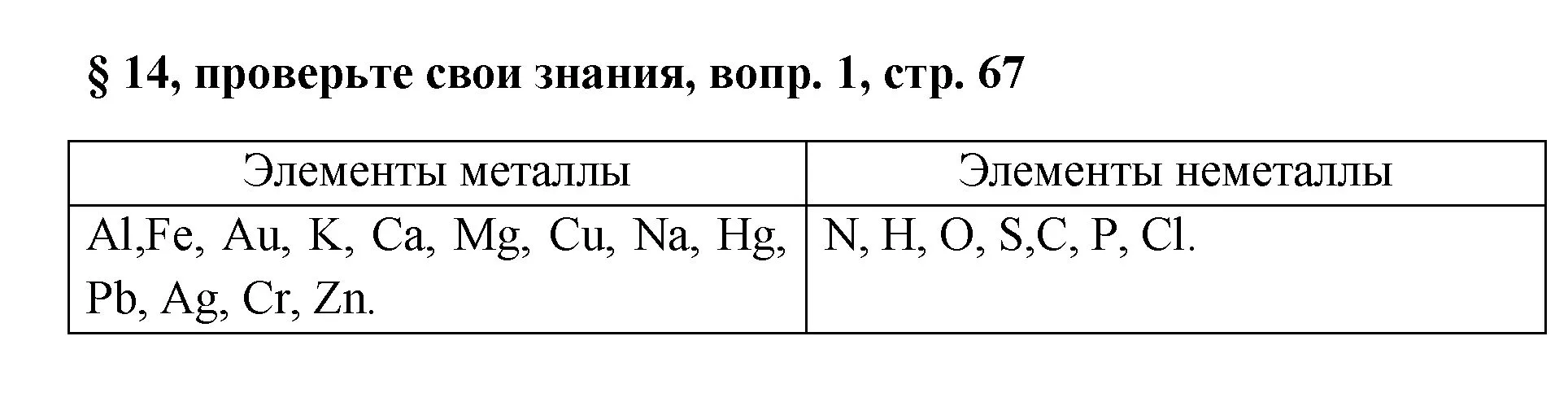 Решение номер 1 (страница 67) гдз по химии 7 класс Габриелян, Остроумов, учебник