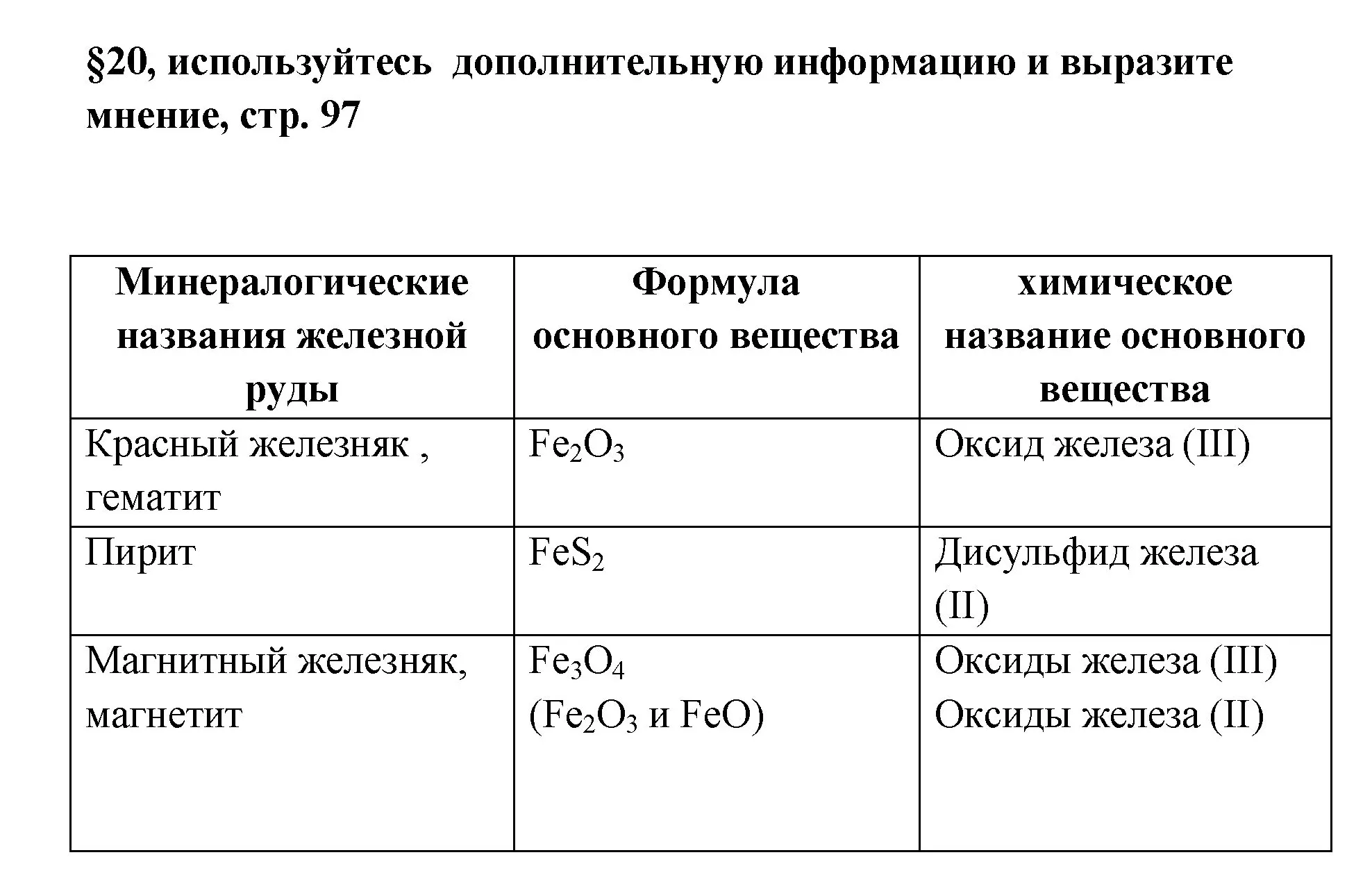 Решение номер 1 (страница 97) гдз по химии 7 класс Габриелян, Остроумов, учебник