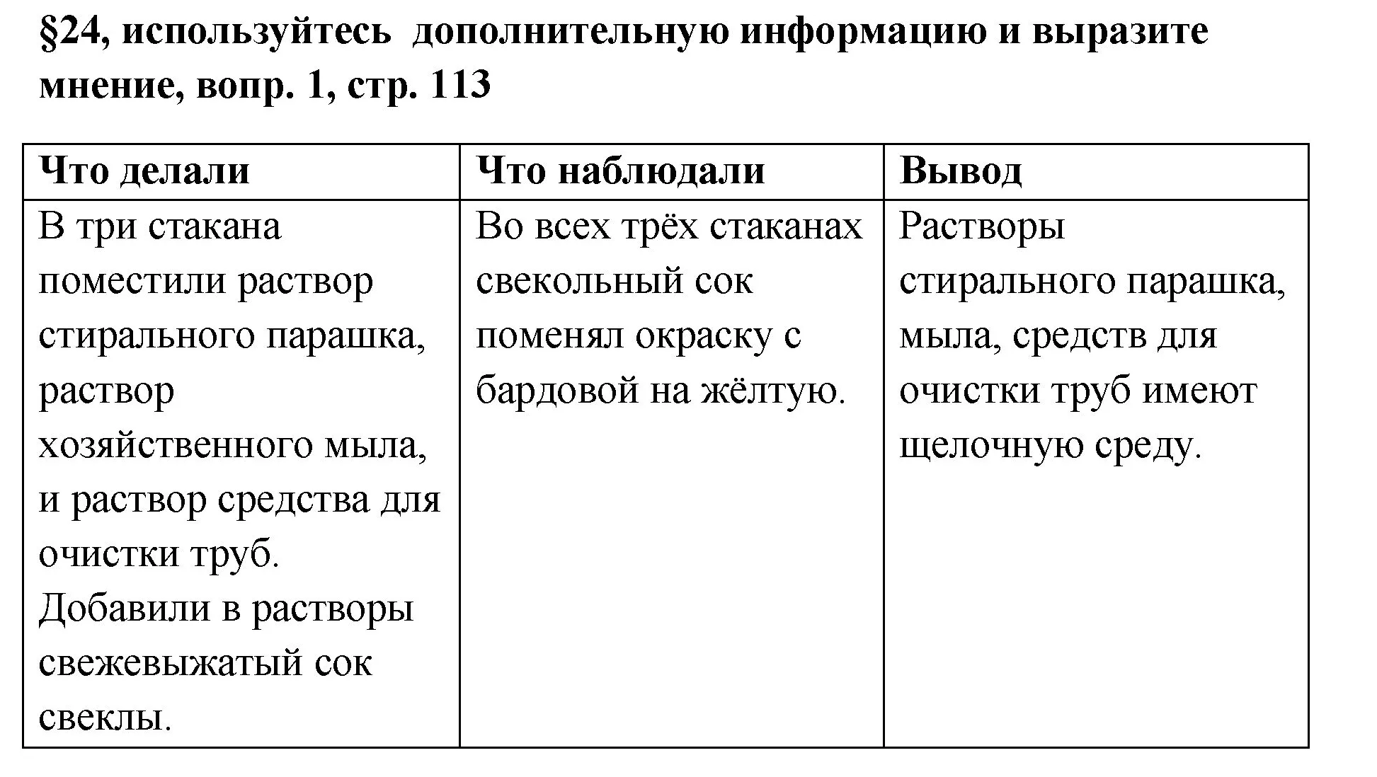 Решение номер 1 (страница 113) гдз по химии 7 класс Габриелян, Остроумов, учебник