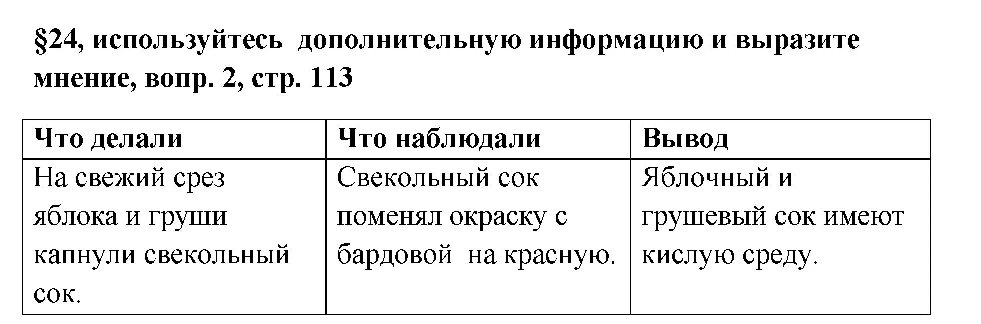 Решение номер 2 (страница 113) гдз по химии 7 класс Габриелян, Остроумов, учебник