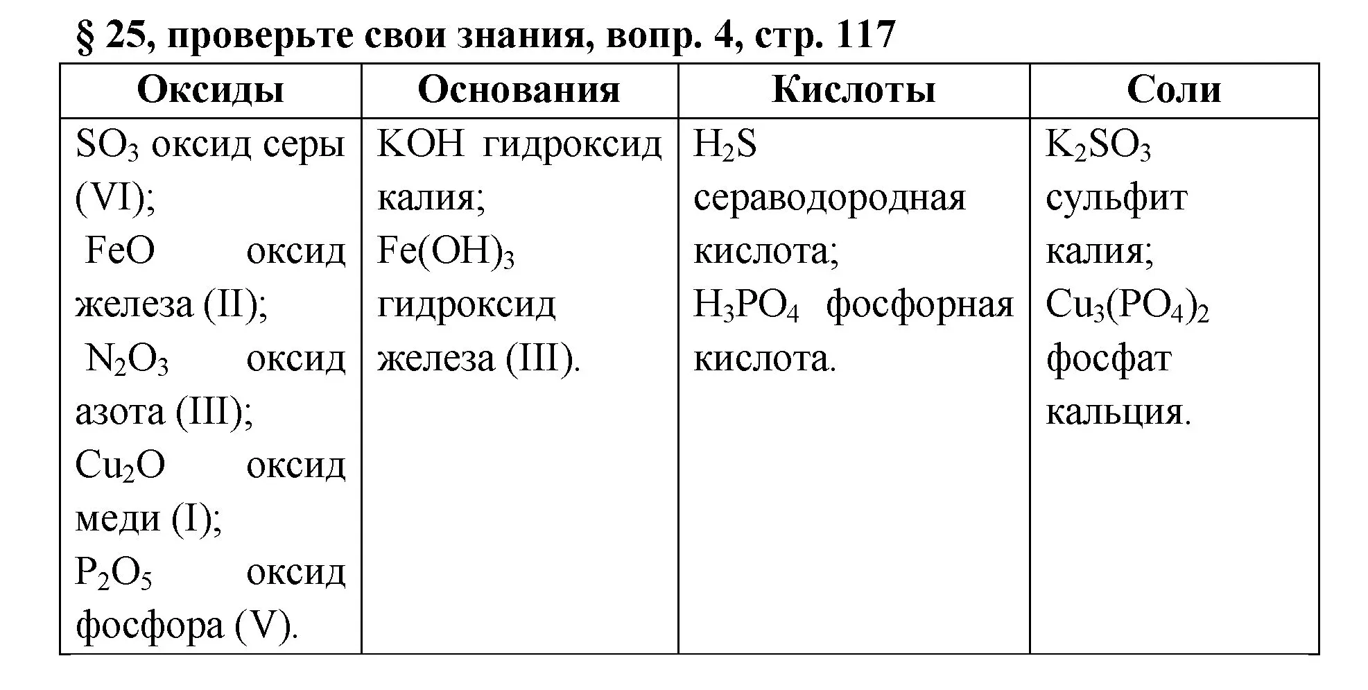 Решение номер 4 (страница 117) гдз по химии 7 класс Габриелян, Остроумов, учебник