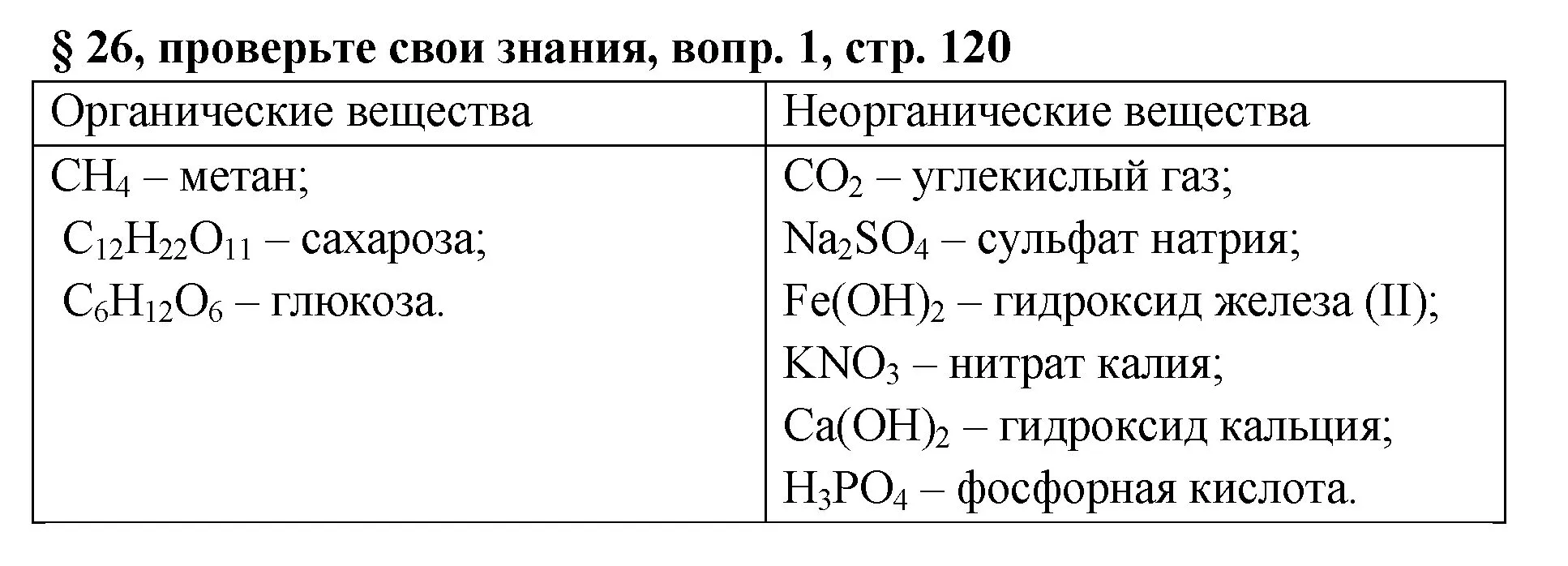 Решение номер 1 (страница 120) гдз по химии 7 класс Габриелян, Остроумов, учебник