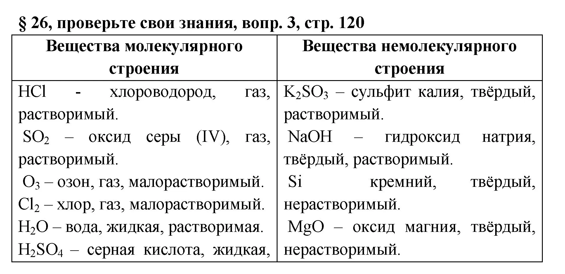 Решение номер 3 (страница 120) гдз по химии 7 класс Габриелян, Остроумов, учебник