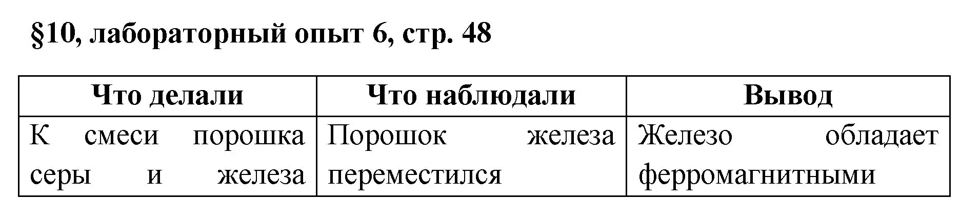 Решение  Лабораторный опыт №6 (страница 48) гдз по химии 7 класс Габриелян, Остроумов, учебник