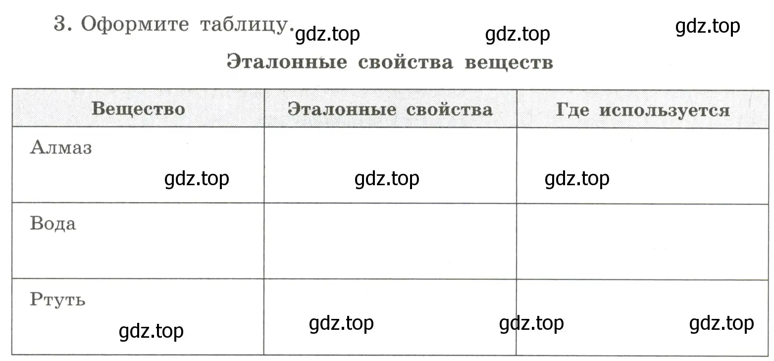 Условие номер 3 (страница 6) гдз по химии 8 класс Габриелян, Сладков, рабочая тетрадь