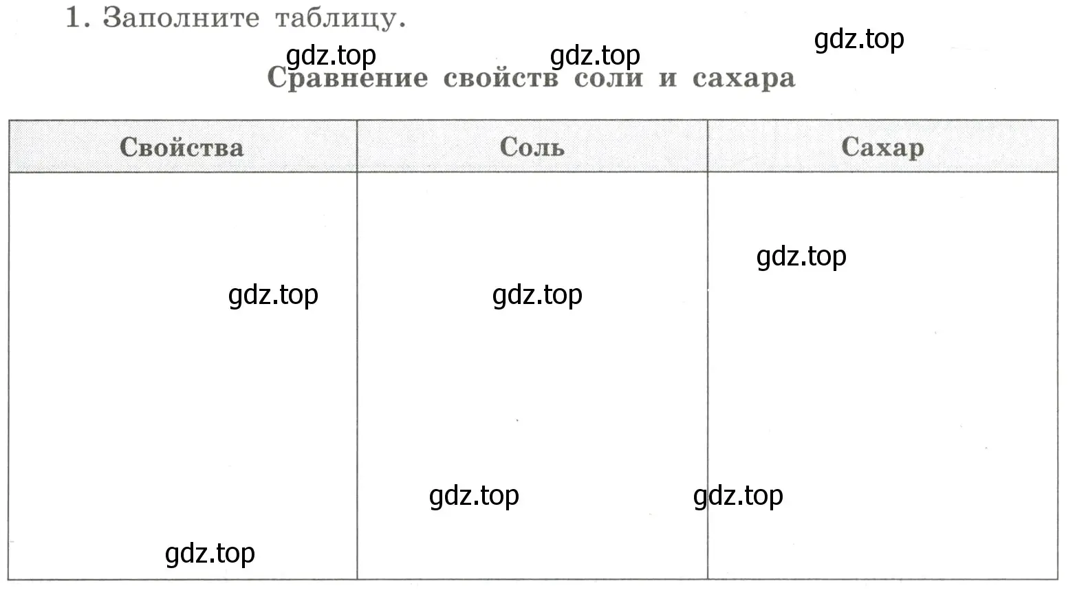 Условие номер 1 (страница 7) гдз по химии 8 класс Габриелян, Сладков, рабочая тетрадь