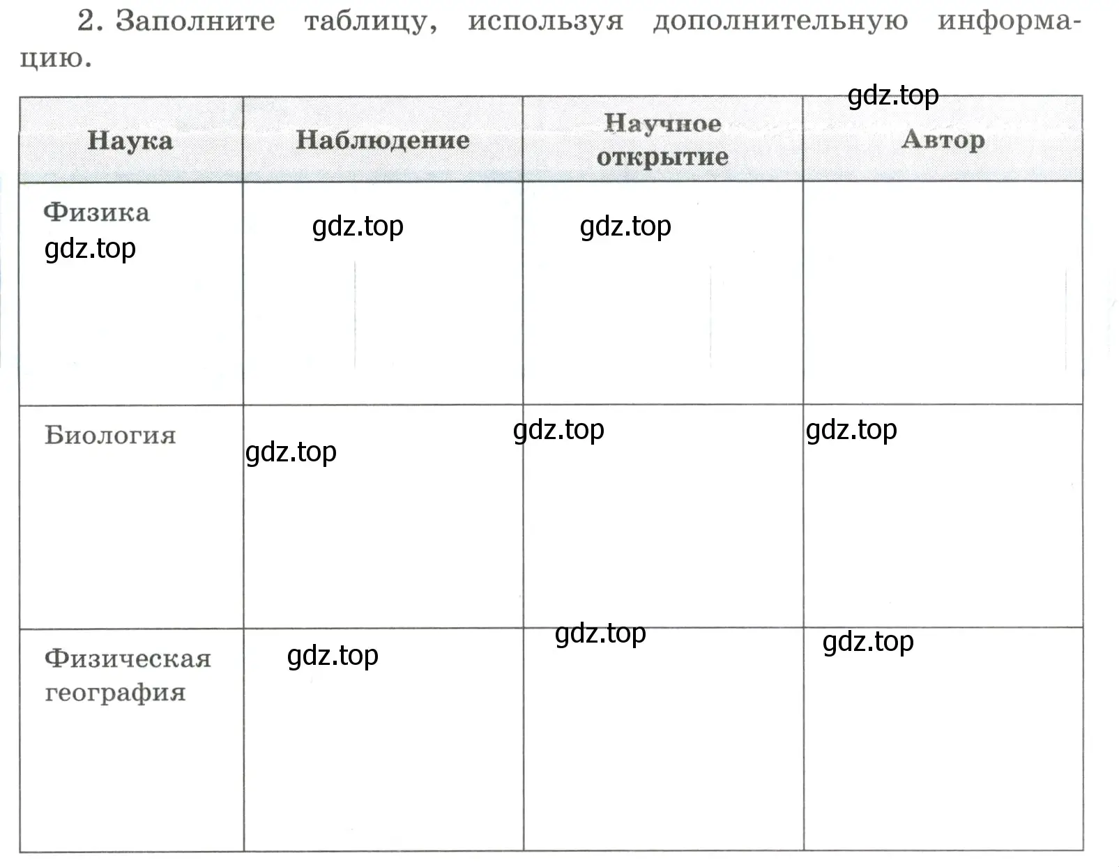 Условие номер 2 (страница 13) гдз по химии 8 класс Габриелян, Сладков, рабочая тетрадь