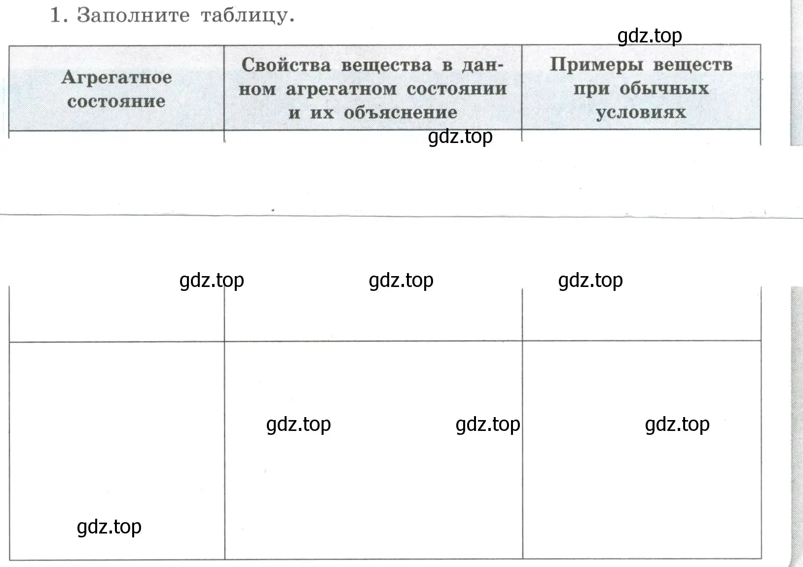 Условие номер 1 (страница 15) гдз по химии 8 класс Габриелян, Сладков, рабочая тетрадь