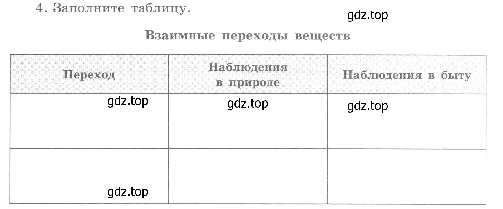 Условие номер 4 (страница 17) гдз по химии 8 класс Габриелян, Сладков, рабочая тетрадь