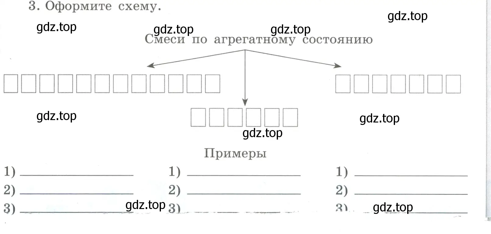 Условие номер 3 (страница 19) гдз по химии 8 класс Габриелян, Сладков, рабочая тетрадь