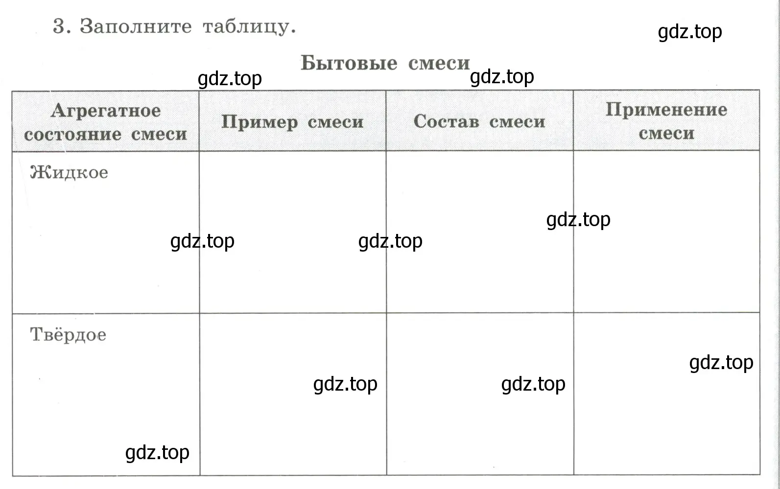 Условие номер 3 (страница 22) гдз по химии 8 класс Габриелян, Сладков, рабочая тетрадь