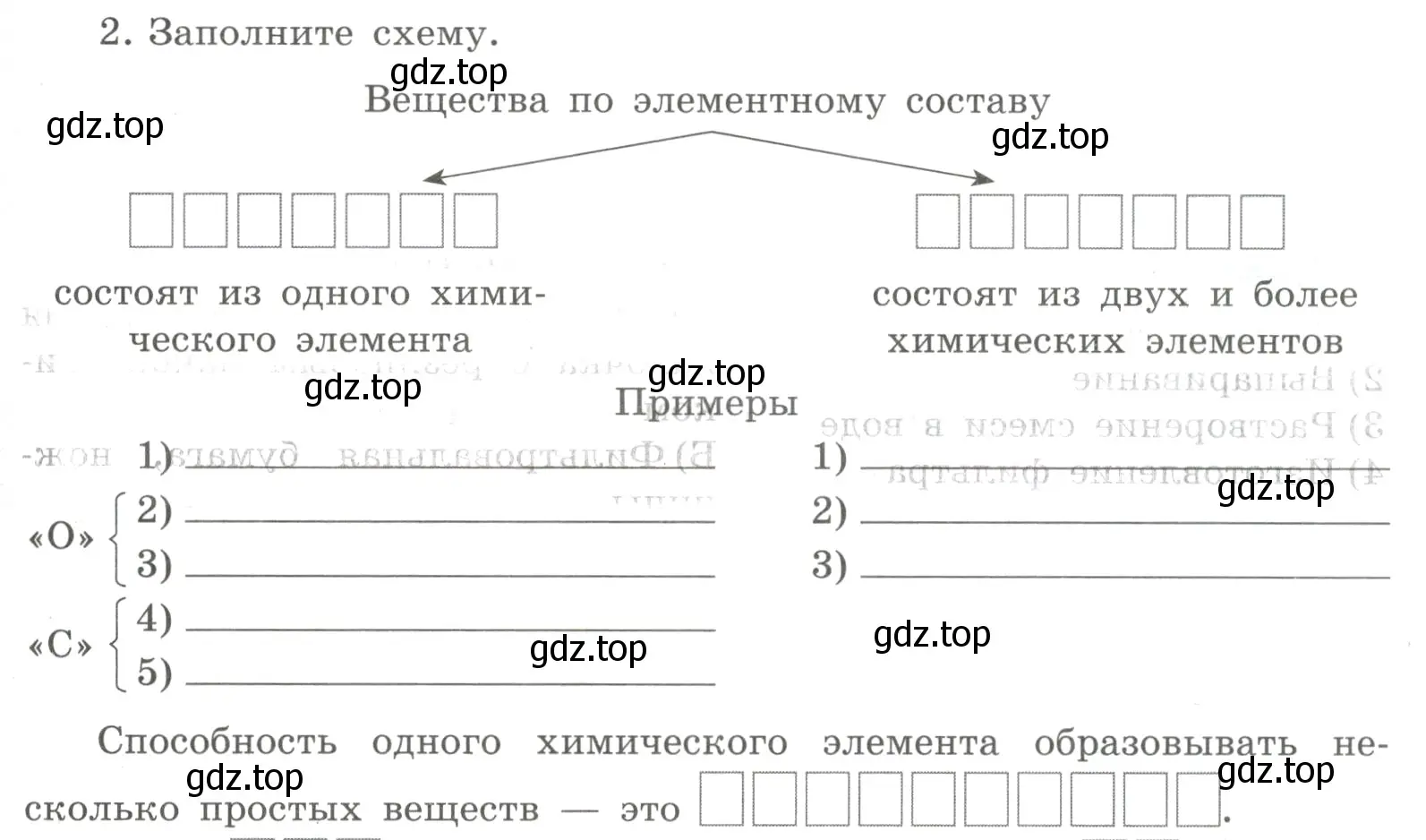 Условие номер 2 (страница 23) гдз по химии 8 класс Габриелян, Сладков, рабочая тетрадь