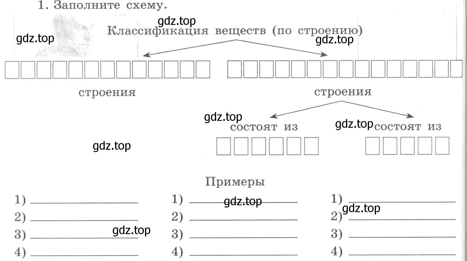 Условие номер 1 (страница 24) гдз по химии 8 класс Габриелян, Сладков, рабочая тетрадь