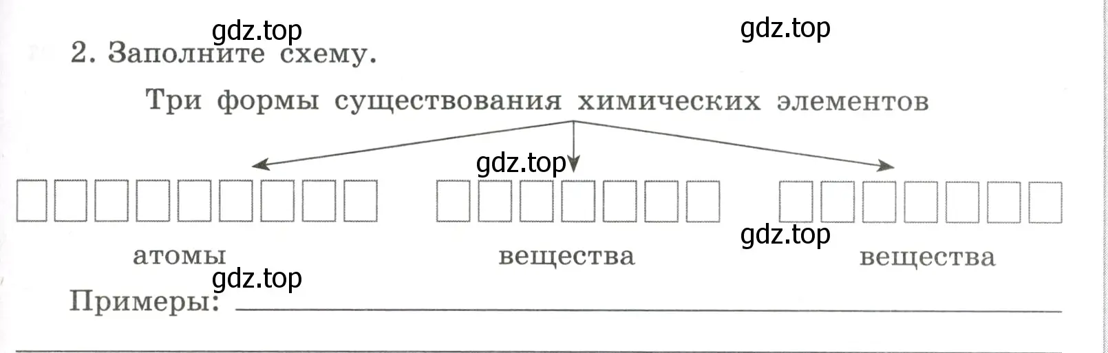 Условие номер 2 (страница 25) гдз по химии 8 класс Габриелян, Сладков, рабочая тетрадь