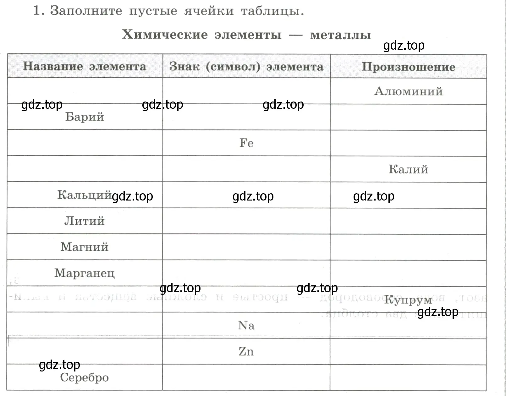 Условие номер 1 (страница 27) гдз по химии 8 класс Габриелян, Сладков, рабочая тетрадь