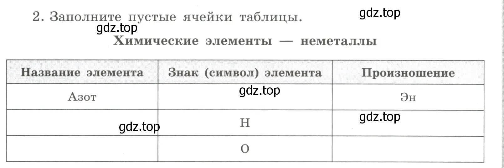 Условие номер 2 (страница 27) гдз по химии 8 класс Габриелян, Сладков, рабочая тетрадь