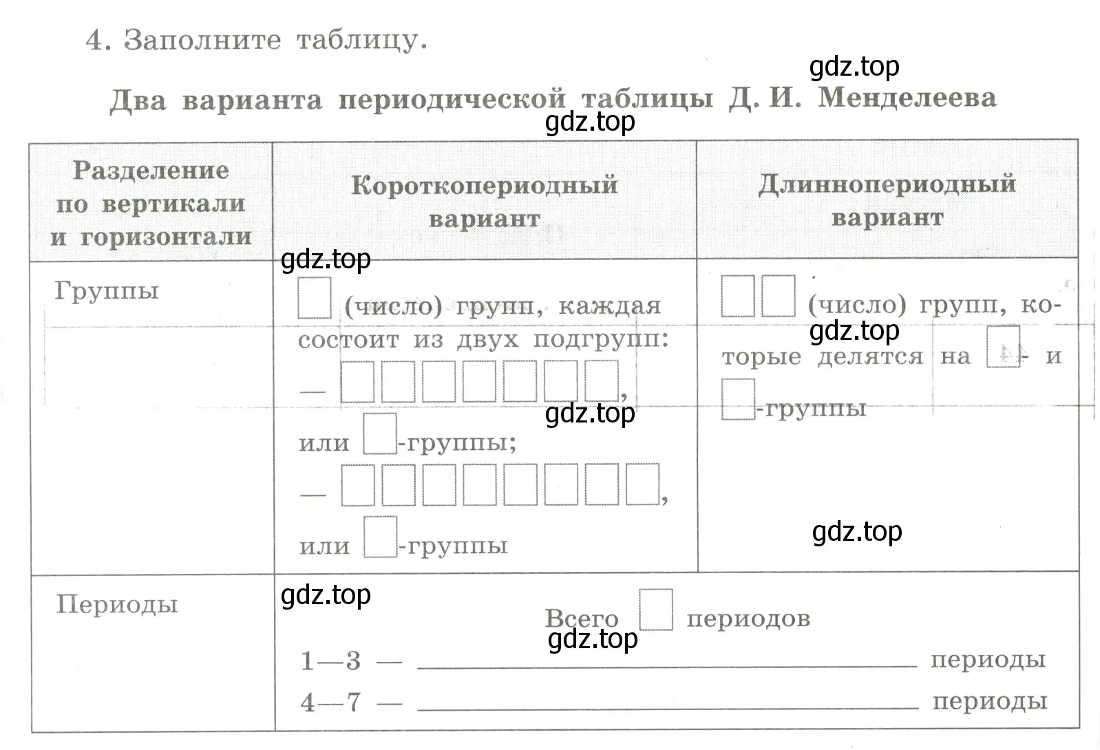 Условие номер 4 (страница 28) гдз по химии 8 класс Габриелян, Сладков, рабочая тетрадь