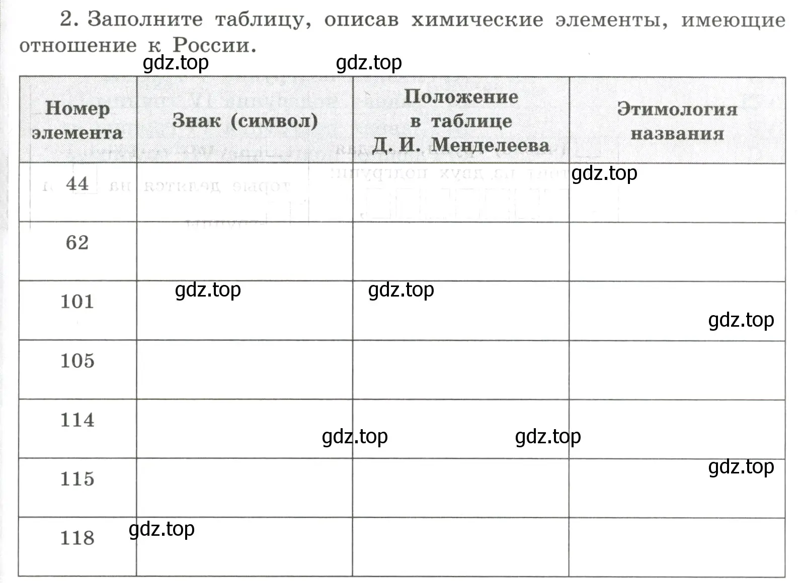 Условие номер 2 (страница 29) гдз по химии 8 класс Габриелян, Сладков, рабочая тетрадь