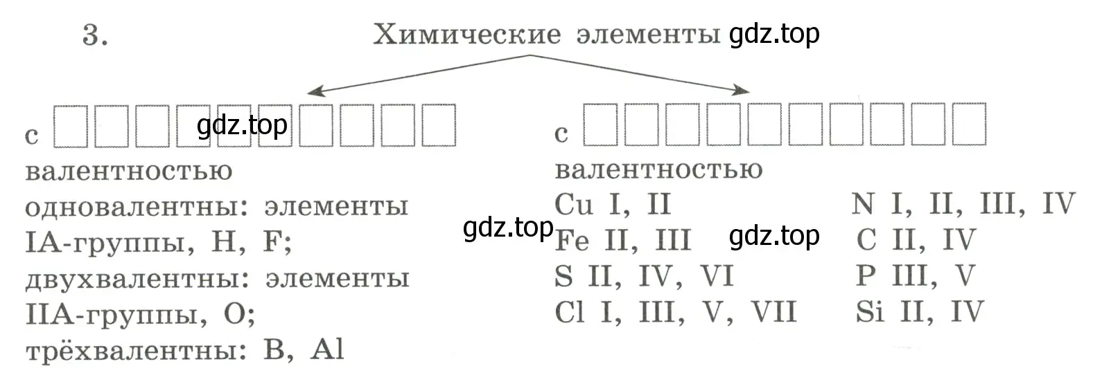 Условие номер 3 (страница 34) гдз по химии 8 класс Габриелян, Сладков, рабочая тетрадь