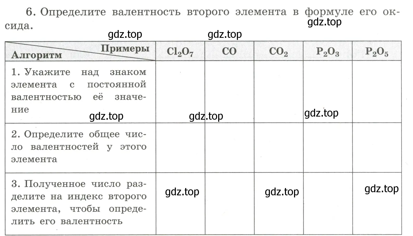 Условие номер 6 (страница 35) гдз по химии 8 класс Габриелян, Сладков, рабочая тетрадь