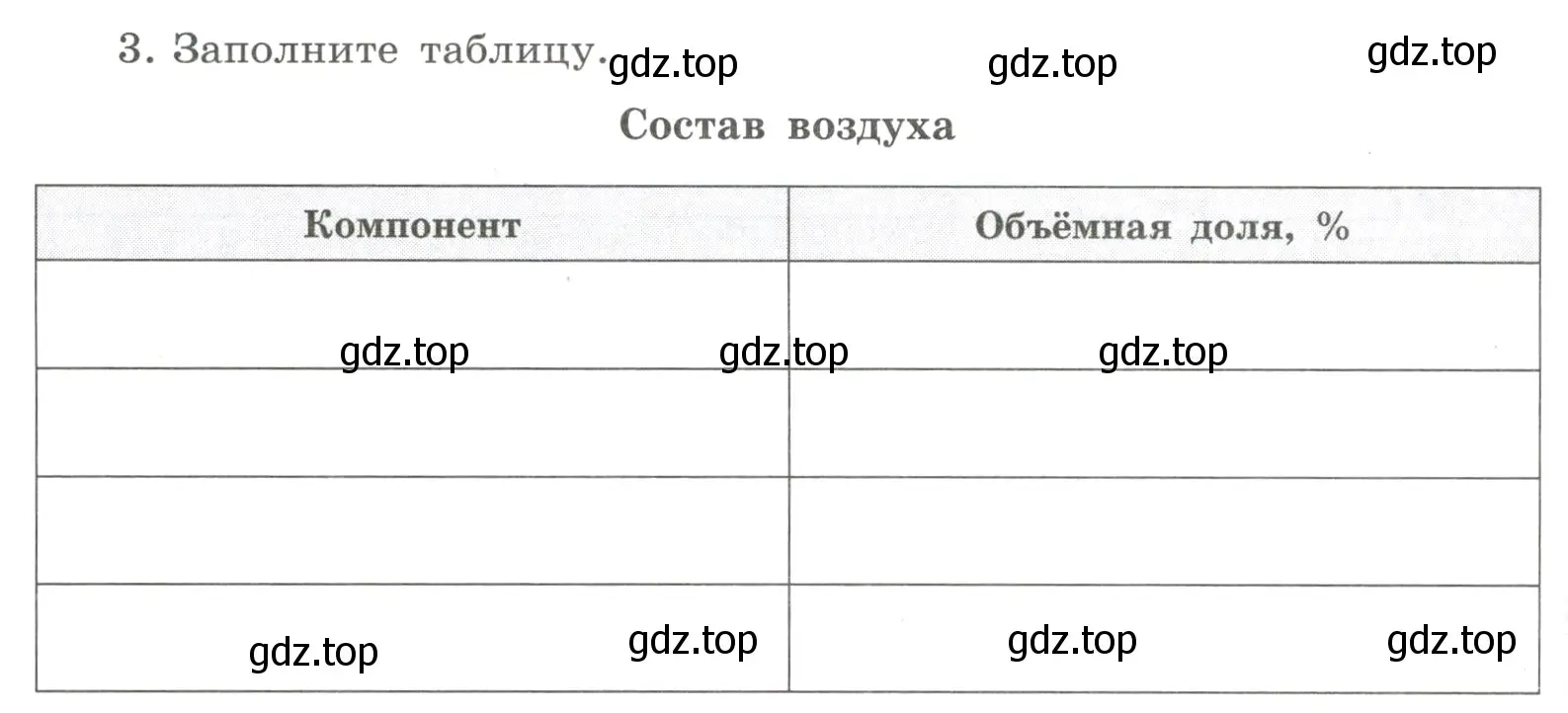 Условие номер 3 (страница 48) гдз по химии 8 класс Габриелян, Сладков, рабочая тетрадь