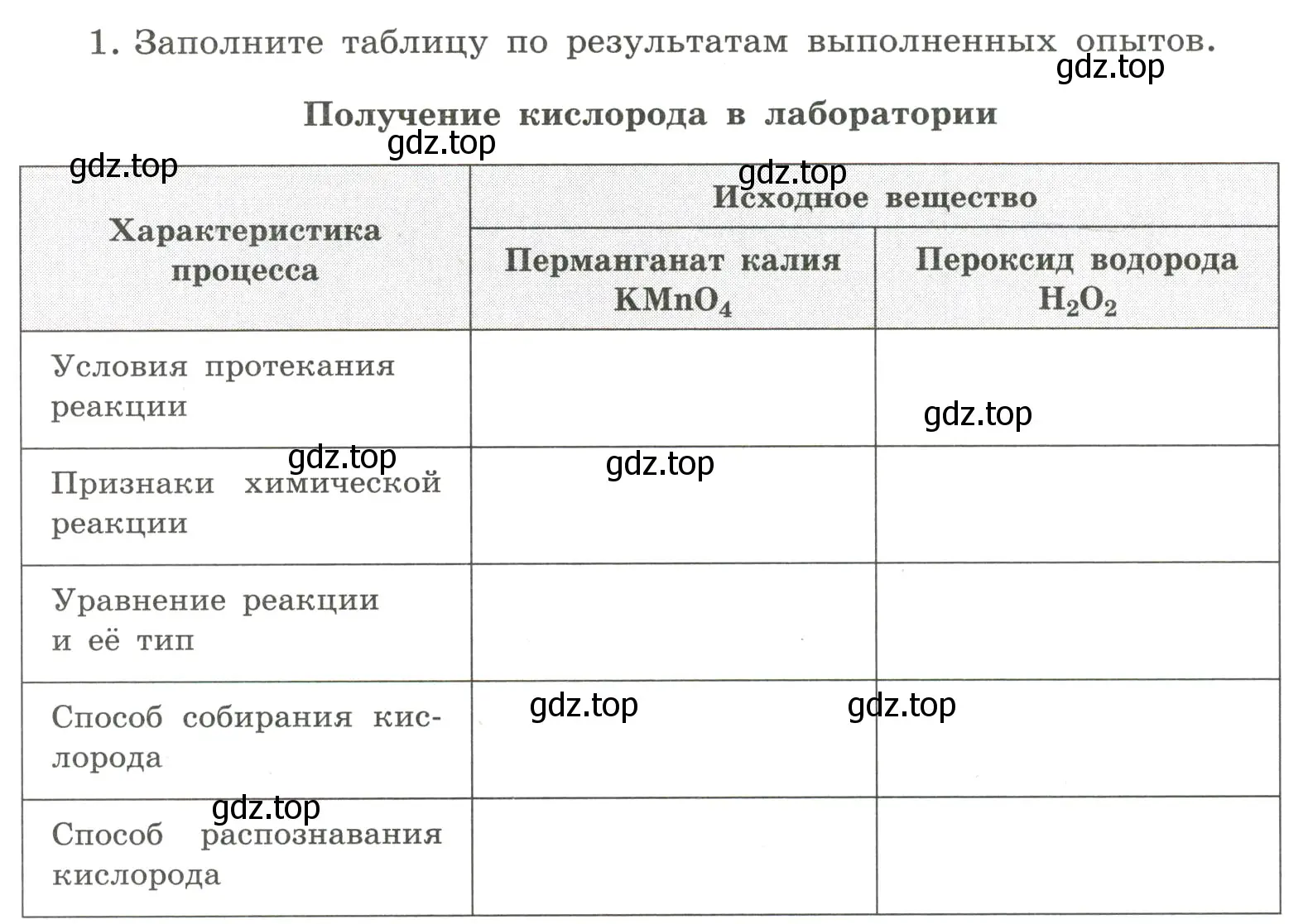 Условие номер 1 (страница 52) гдз по химии 8 класс Габриелян, Сладков, рабочая тетрадь