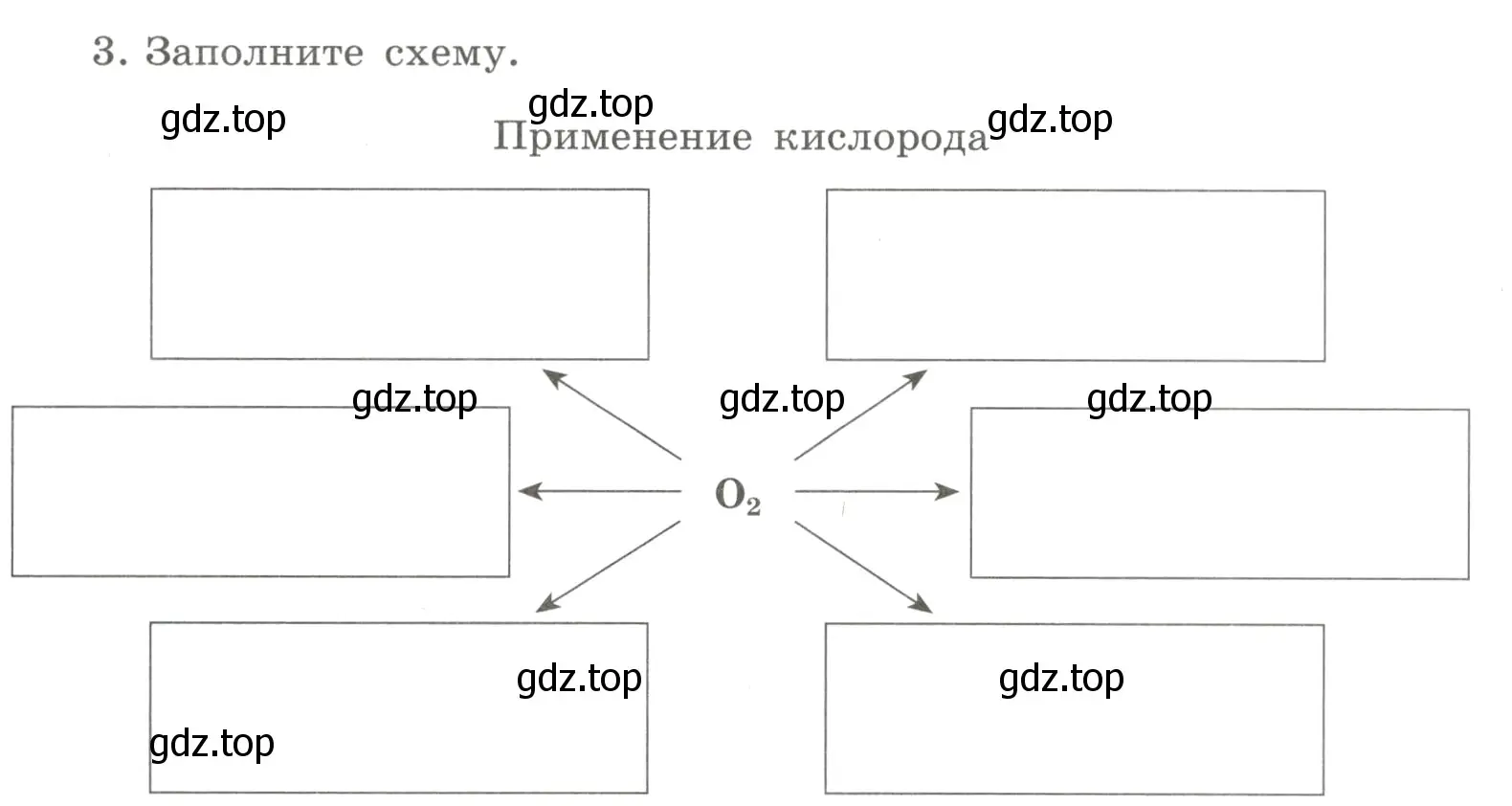 Условие номер 3 (страница 53) гдз по химии 8 класс Габриелян, Сладков, рабочая тетрадь